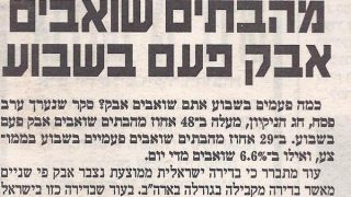 מעריב 2004
